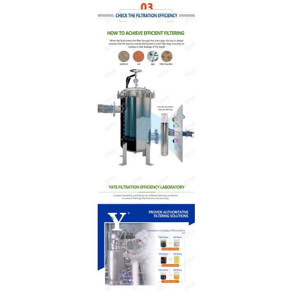 Multi Bag Filter 304/316L Stainless Steel Industrial Circulating Water,Cooling Water,Water Purification Multi Bag Solid Liquid Separation Filter High Efficiency Filtration