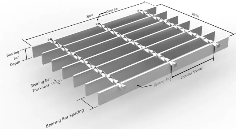 Hot-DIP Galvanized Steel Bar Grating with High Strength for Versatile Applications