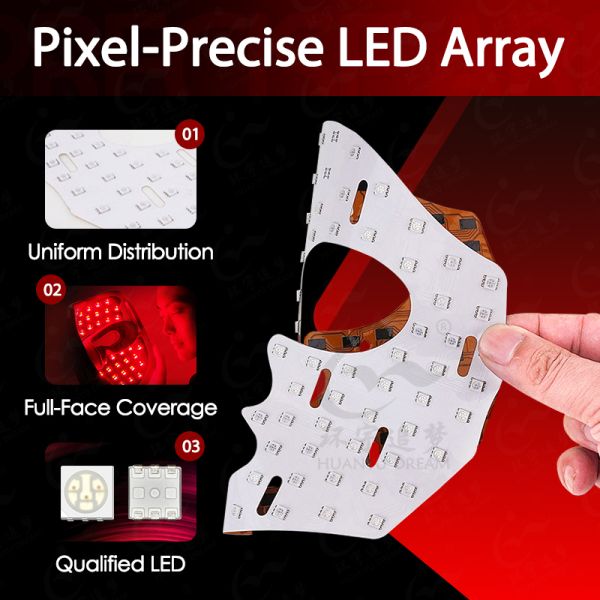 RBYIR Four color in one  PCBA mask Composite double-sided aluminum substrate design Constant Current Flexible PCBA Infrared Red Light 3 in 1 LEDfor  Facial Light Therapy Mask Treating Acne Improving