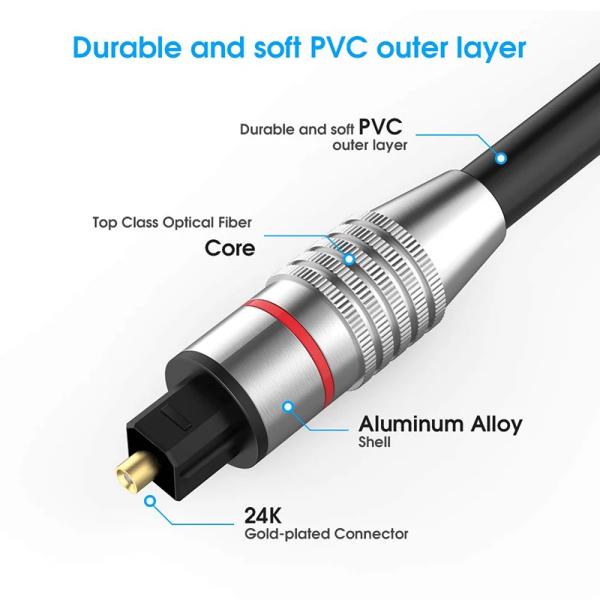 Золотопокрытая головка Toslink кабель цифрового волоконно-оптического аудио кабеля 1M 1.5M 2M 3M 5M 10M 15M
