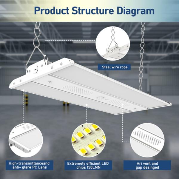 USA Warehouse Led High Bay Lights 200W 300W 3Cct Adjustable Industrial Lighting Commercial Highbay Shop Light