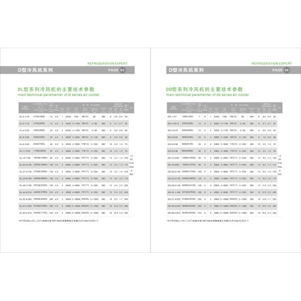 Крыша поставки Китая установила воздушный охладитель испарителя без воды