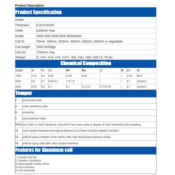 Анти- корозия покрасила алюминиевую катушку 1060 5052 3003 для конденсатора радиатора