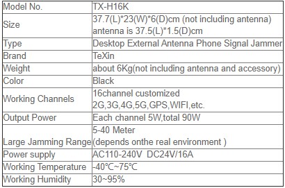 Блокатор сигнала ghz Wifi рабочего стола 2,4 Jammer диапазона Jammer 16 GSM 2G 3G 4G 5G сотового телефона экрана для дома