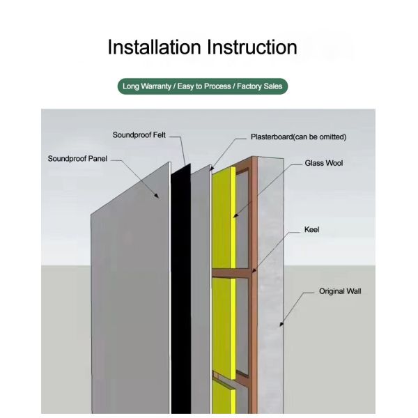 Fireproof Acoustic Foam Panel Glass Wool Board Insulation For Home Decor