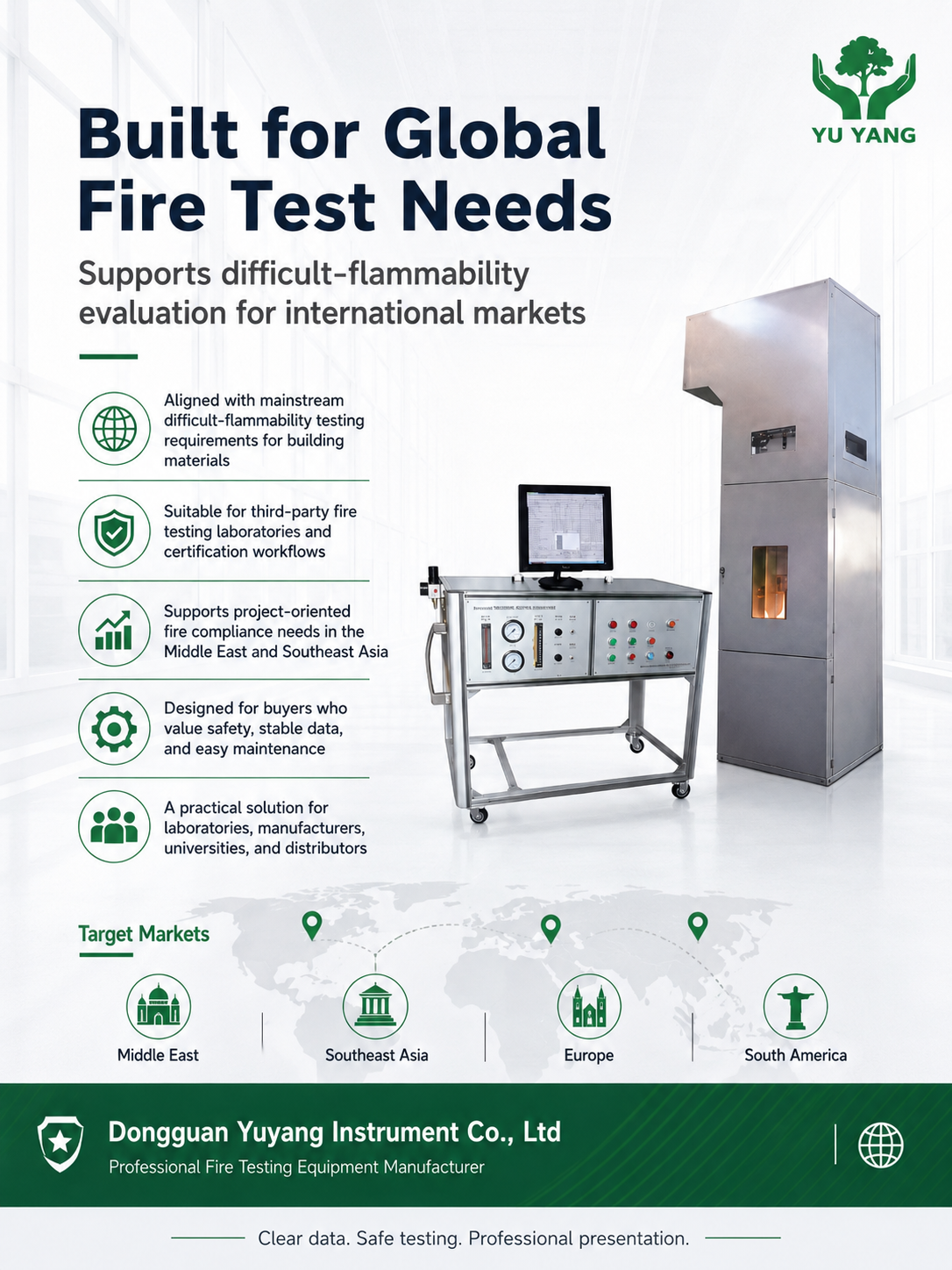 YYF036 Building Materials Difficult-flammability Test Apparatus