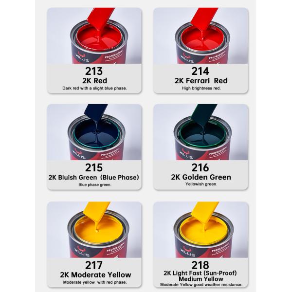 WILLIS 2K Acrylic Resin Solid Color Car Refinish Paint for Automotive & Metal Repair Spray Application Liquid Coating
