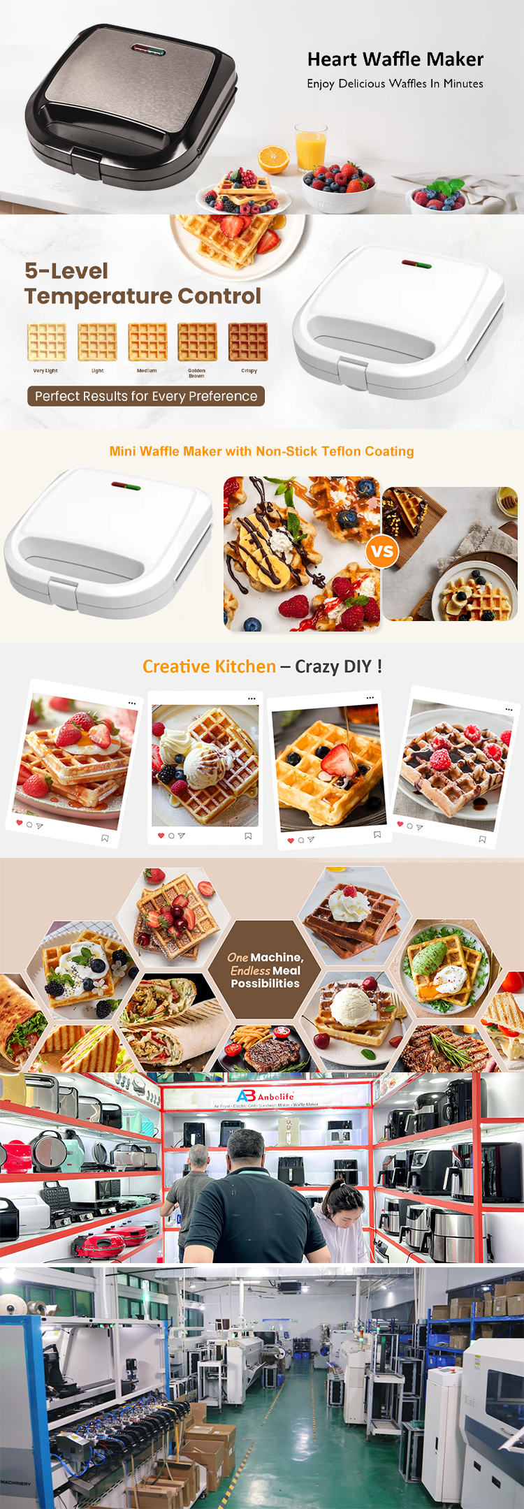 2 Slice Sandwich Maker 750W Power Ready Light Thermostat Controlled Non Stick