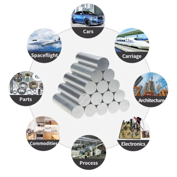 Горячекатаная ребристая гнуть алюминиевая Адвокатура 6mm Aisi вокруг декоративного качества еды 4032