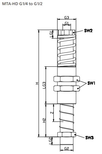 Плунжер чашки всасывания вакуума, сверхмощный плунжер МТА-ХД весны нержавеющей стали