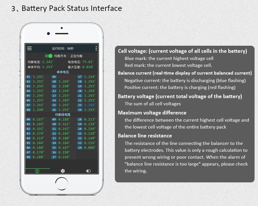 Bluetooth Active Battery Balancer 2A - 15A Smart Lithium Battery Equalizer 4S / 24S For LiFePO4 NMC LTO