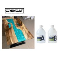 A carcaça livre da bolha derrama profundamente a resina de cola Epoxy para o nivelamento do auto da tabela claro