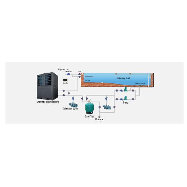 Full Inverter R32 WIFI Commercial Swimming Pool Heat Pump 136KW