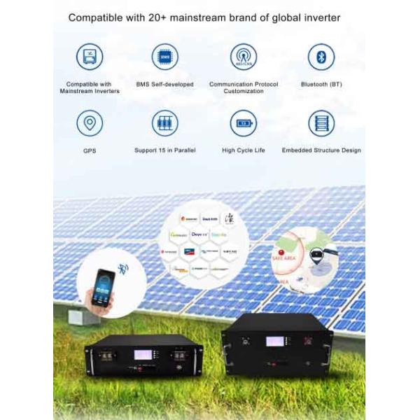 Wholesale Battery Lifepo4 51.2V 200Ah 100Ah 5kwh 10kwh Rack Lithium Batteries Home Storage Systems