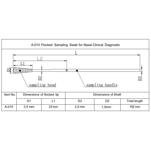Flocked Anterior Nares Nasal Swab For Clinical Diagnostic