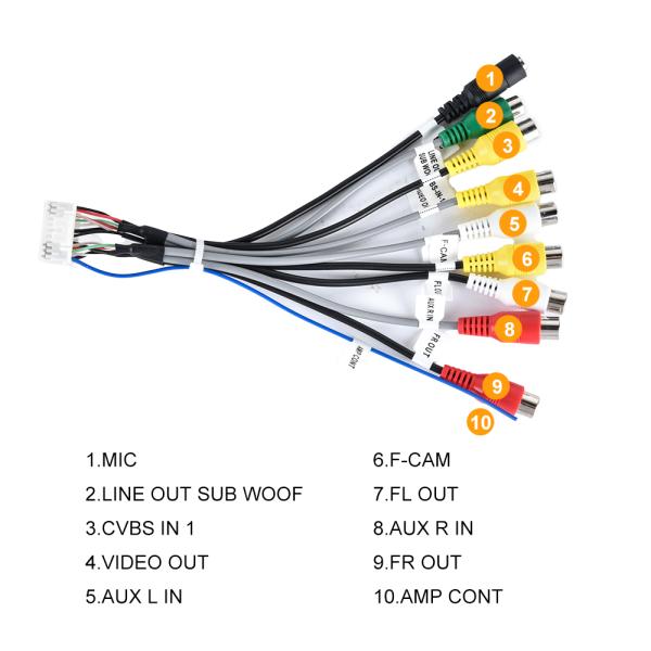 Универсальный 10