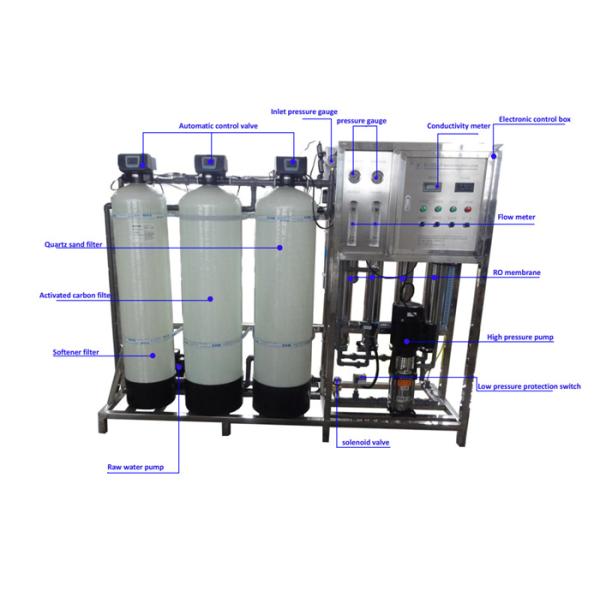 High Performance Reverse Osmosis Drinking Water Treatment System 1000 Liters Per Hour
