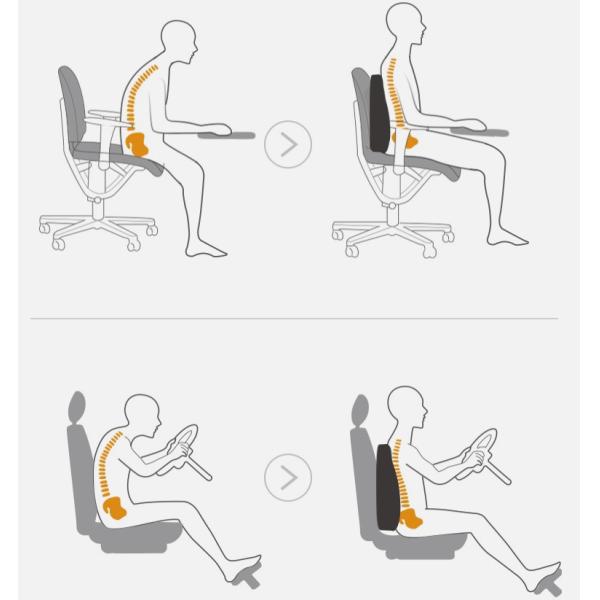 Cervical Spine Convenient Home Body Massager Affordable Massage Pillow