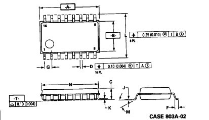 Integrated Circuit Chip M68000-compatible, high-performance, 32-bit microprocessors MPC1720 MOTOROLA SMD 