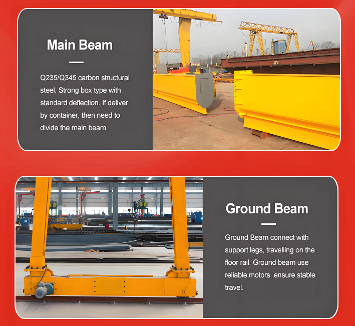 A4-A5 Work Duty BMH Type Semi Gantry Crane with 20 Ton Capacity and Electric Power Source