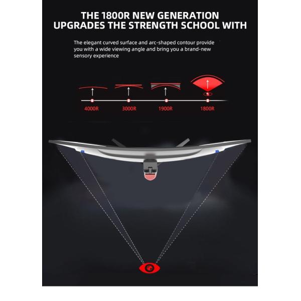 32 дюймовый 2K ПК изогнутый дисплей Freesync 165hz Игровые изогнутые компьютерные мониторы