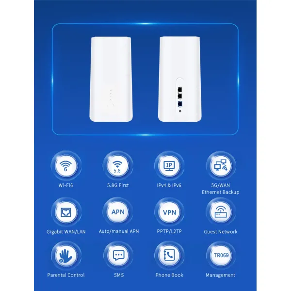 5g CPE Esim Dual-SIM 5g Router Smart Router IoT Gateway ODM OEM Openwrt