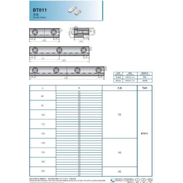 Блок автомобильных деталей инжекционного метода литья HB190 54HRC износоустойчивый