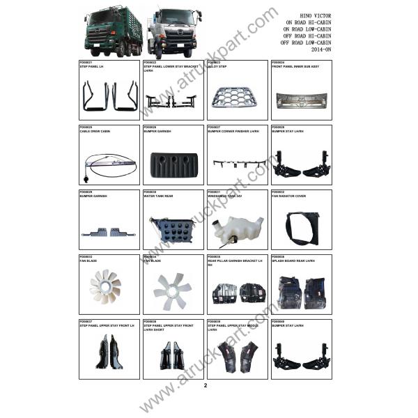 Bumper Fog Lamp RH for Hino Victor 500 Truck Spare Body parts