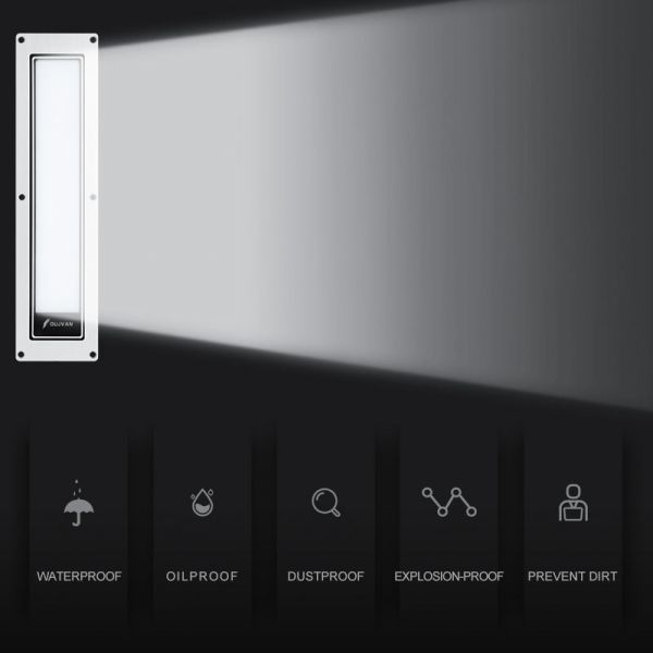 Lampe de travail à LED pour machine antidéflagrante, anti-corrosion, CNC