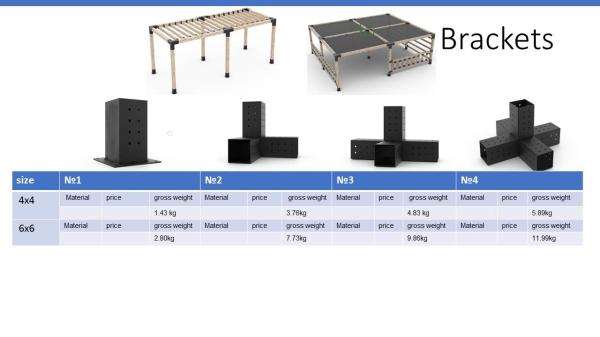 Arbours Kit de Pergola de Alumínio revestido em pó para 4x4 e 6x6 Madeira Construção Moderna