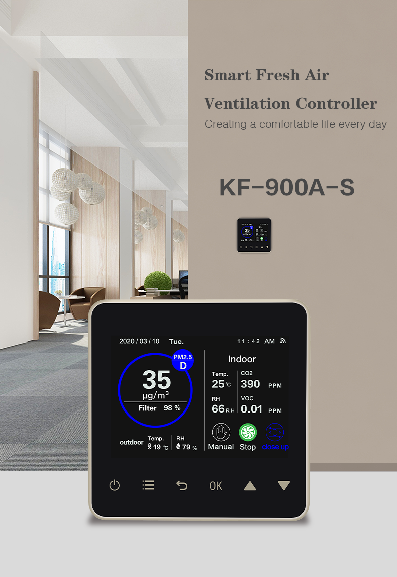 Energy Saving Ventilation Smart HVAC Controller With Real Time Data Acquisition Easy Install
