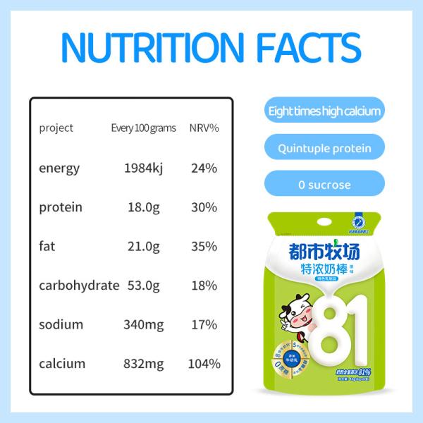 Des bonbons à base de lait