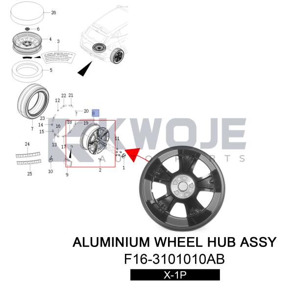 18 pulgadas de ruedas forjadas de aleación de aluminio llantas F16-3101010AB para Jetour Dashing i-DM