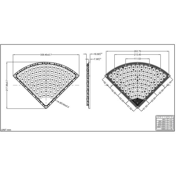 76 В 19 градусов светодиодные аренные огни для наружного использования