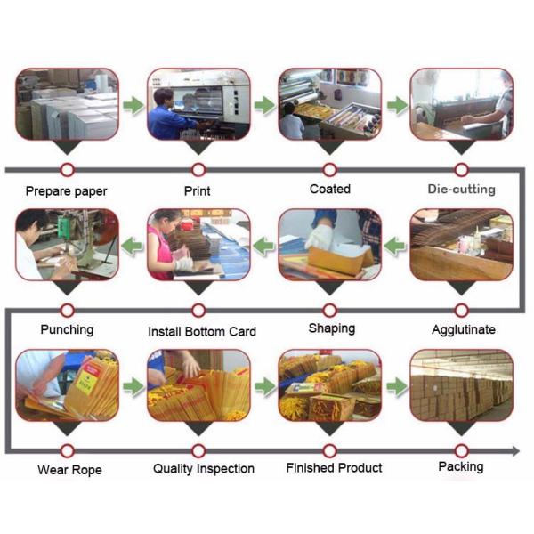 Твердые подарок бумажного мешка упаковки вина Эко дружелюбный кладут квадратное дно в мешки и пестротканое