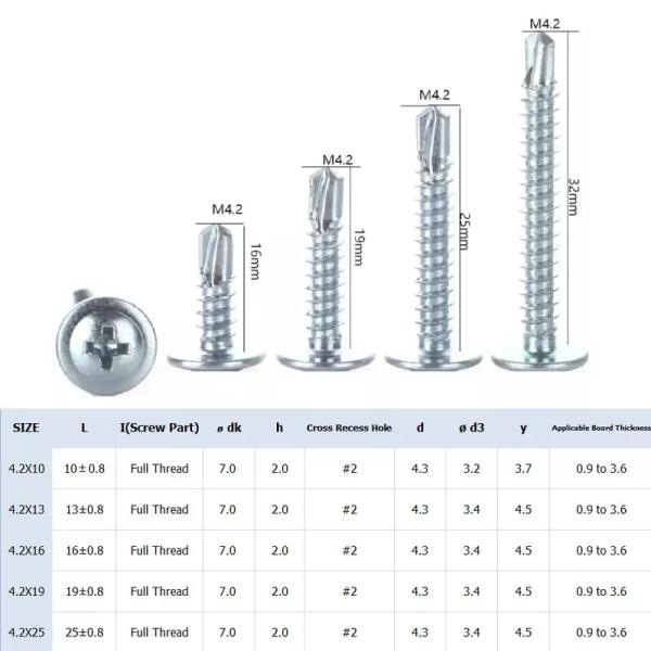 Carbon Steel Zinc Plated M3.5 Truss Head Self Drilling Screws Phillips Drive