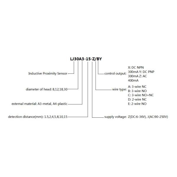 M30 Inductive Proximity Sensor Switch 10-15mm Detection Distance LJ30A3-15-Z/BY DC Non-flush Position Sensor