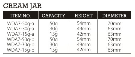 Пластиковая банка для крема для ухода за кожей тела, косметические контейнеры и банки, герметичная