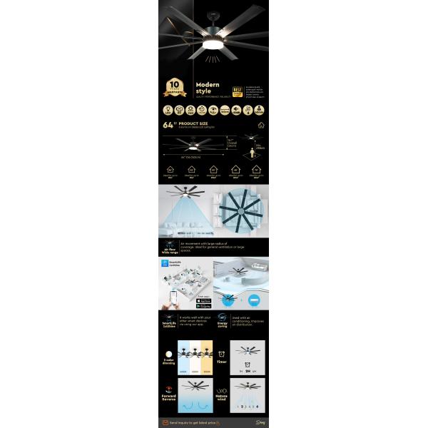 Спортзал мотор 64 лезвий потолочного вентилятора 8 лезвия металла дюйма алюминиевых безщеточный