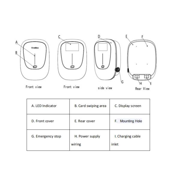 Тип 1 7Kw Домашнее или коммерческое зарядное устройство Ac Ev Зарядное устройство Charge their EVs at any time