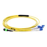 La correction de fibre optique de sortance de Mpo MPO de produits unimodaux des USA CONNEC attachent le noyau de MTP LC 12
