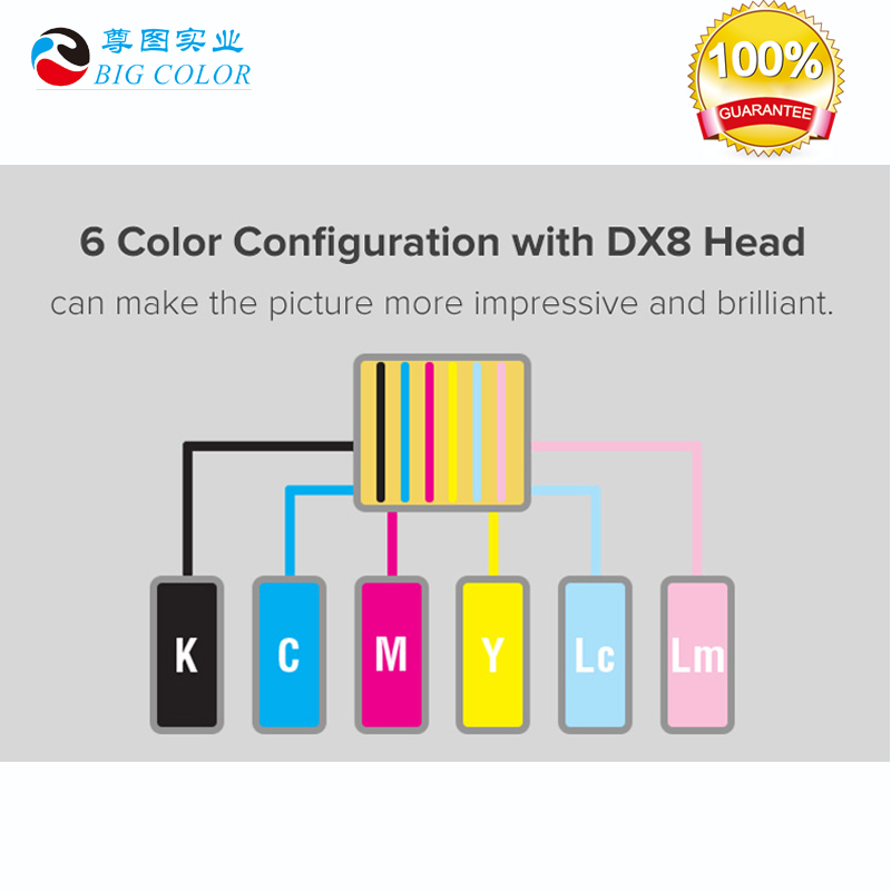 TX800/XP600 Print Head Sublimation Fabric Printer for ZT1600 1.6m Eco Solvent Printing