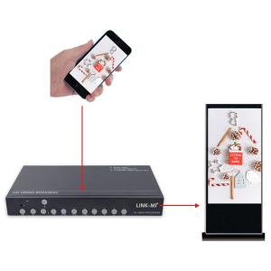 SyncScreen 180 Degree Screen Rotation Android 90 270 Deg Led Video Wall