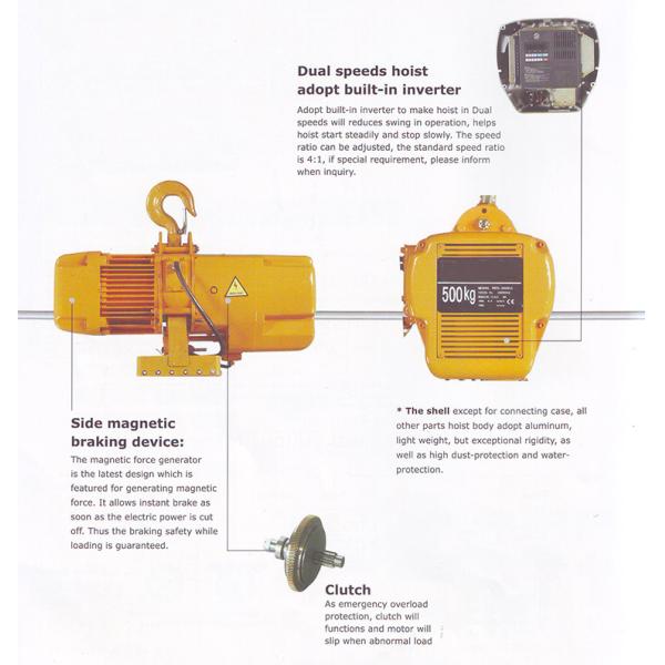 Variable Speed Electric Chain Hoist 1 Ton 200 - 600v Volt Standard Lift 3m