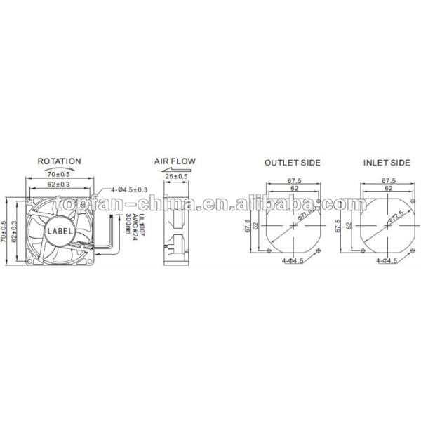 Cooler Electrical Environmental DC Axial Fans 24 Volt With Dual Ball Bearing
