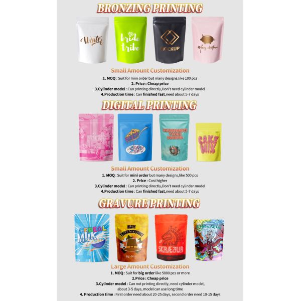 250g Flat Bottom Pouch Zhihe Stock Square Bottom Bag Free Samples for Plastic Coffee Bean Packaging