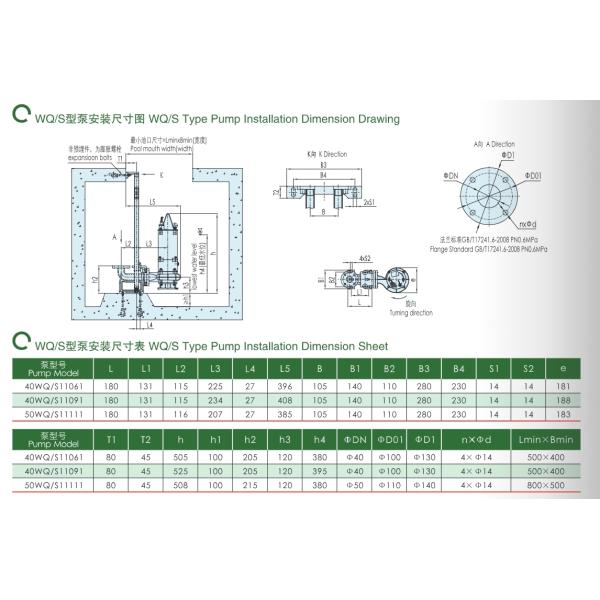East Wq-S bomba eléctrica sumergible de aguas residuales de acero inoxidable