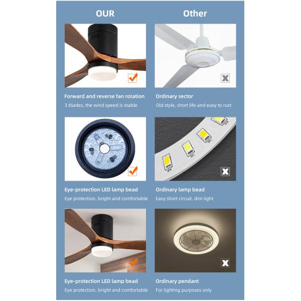 Industrial Style 65 watt Wooden Blade Ceiling Fan 90lm/w 120v ceiling fan lamp