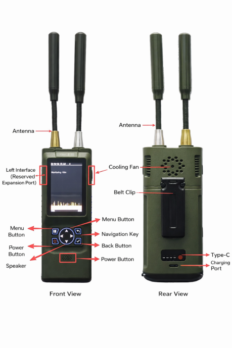 Handheld Drone Detector Equipped with Multi Frequency Detection Technology to Identify Various Drone Communication Signals