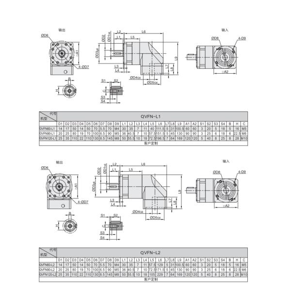 Серия коробки передач QVFN привода Stepper мотора NEMA 34 планетарная прямоугольная
